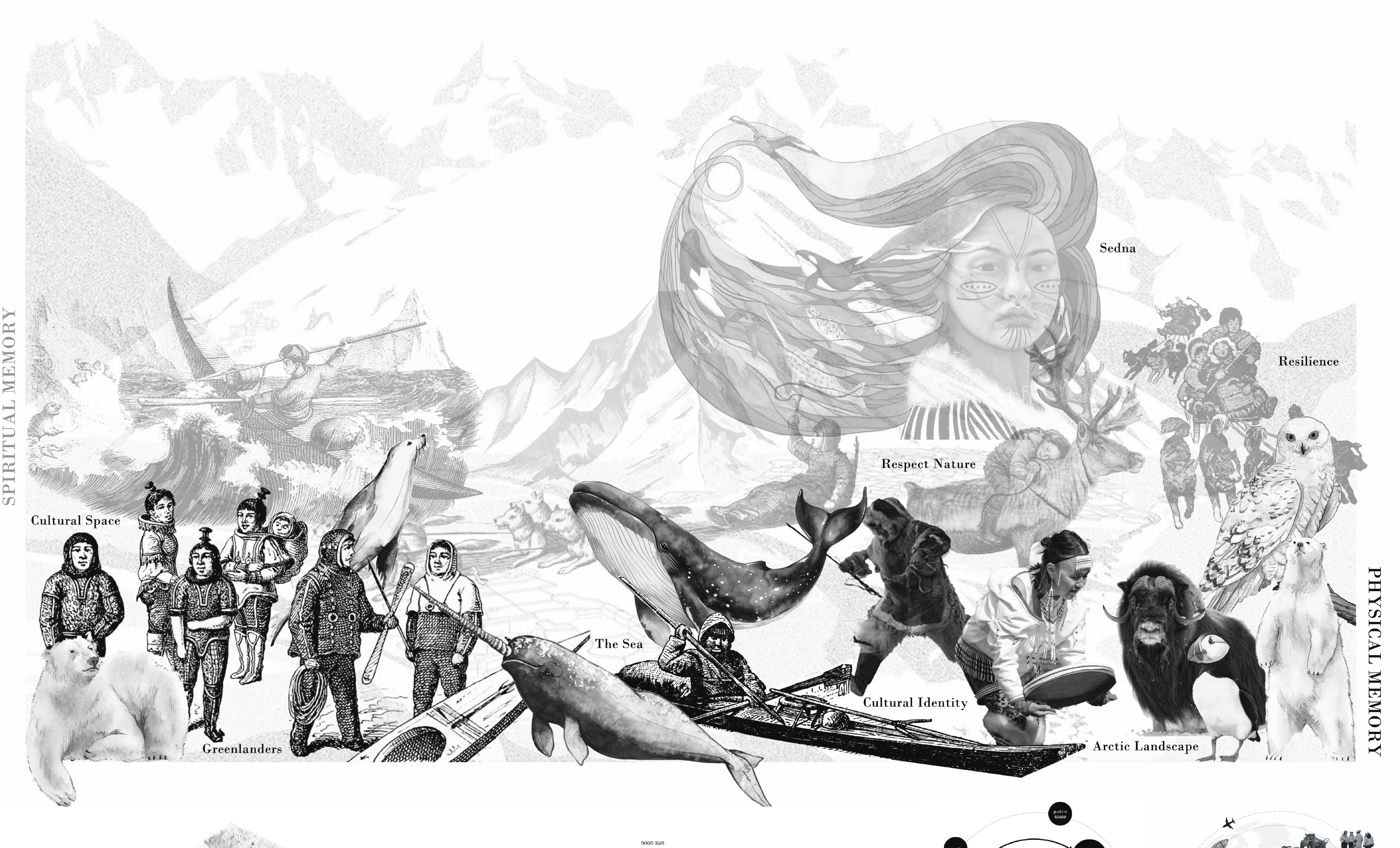 Collage of cultural and environmental memories of Greenland