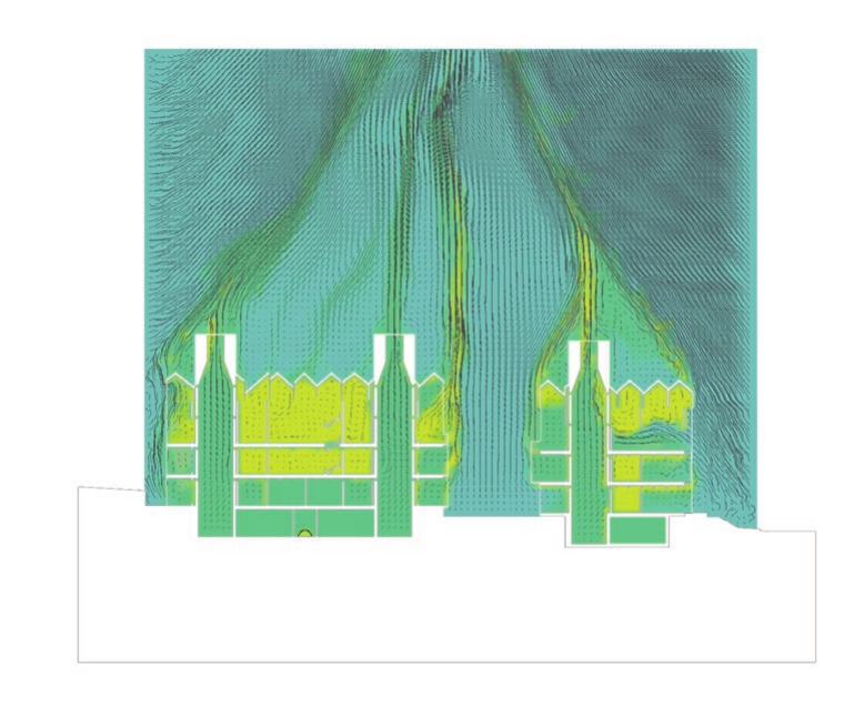 Environmental simulation of air movement through two housing clusters