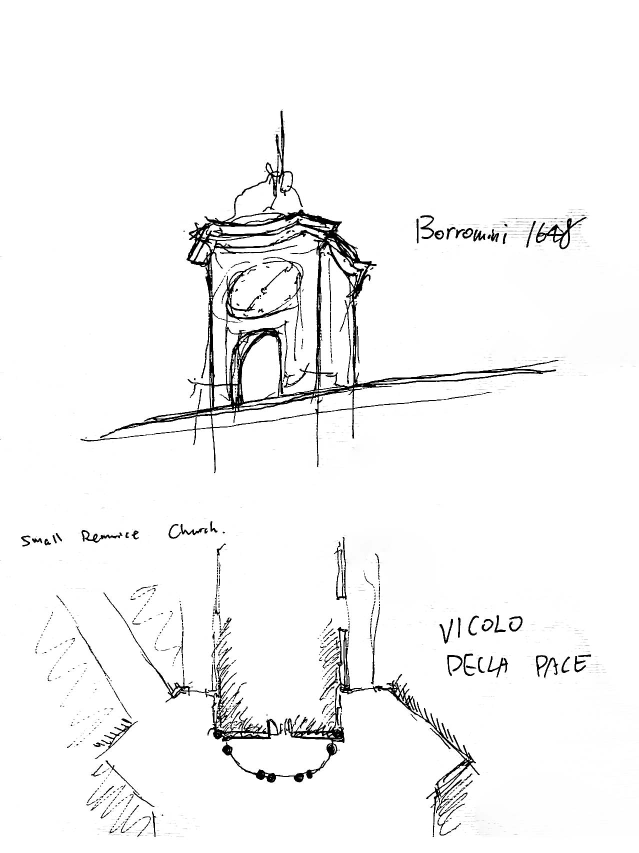 Field sketches comparing a civic threshold and church detail